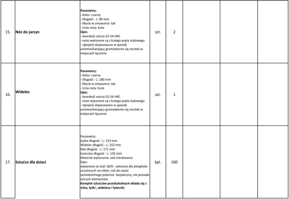 180 mm - Linia noży: kute 16. Widelec - twardość ostrza 52-54 HRC szt.