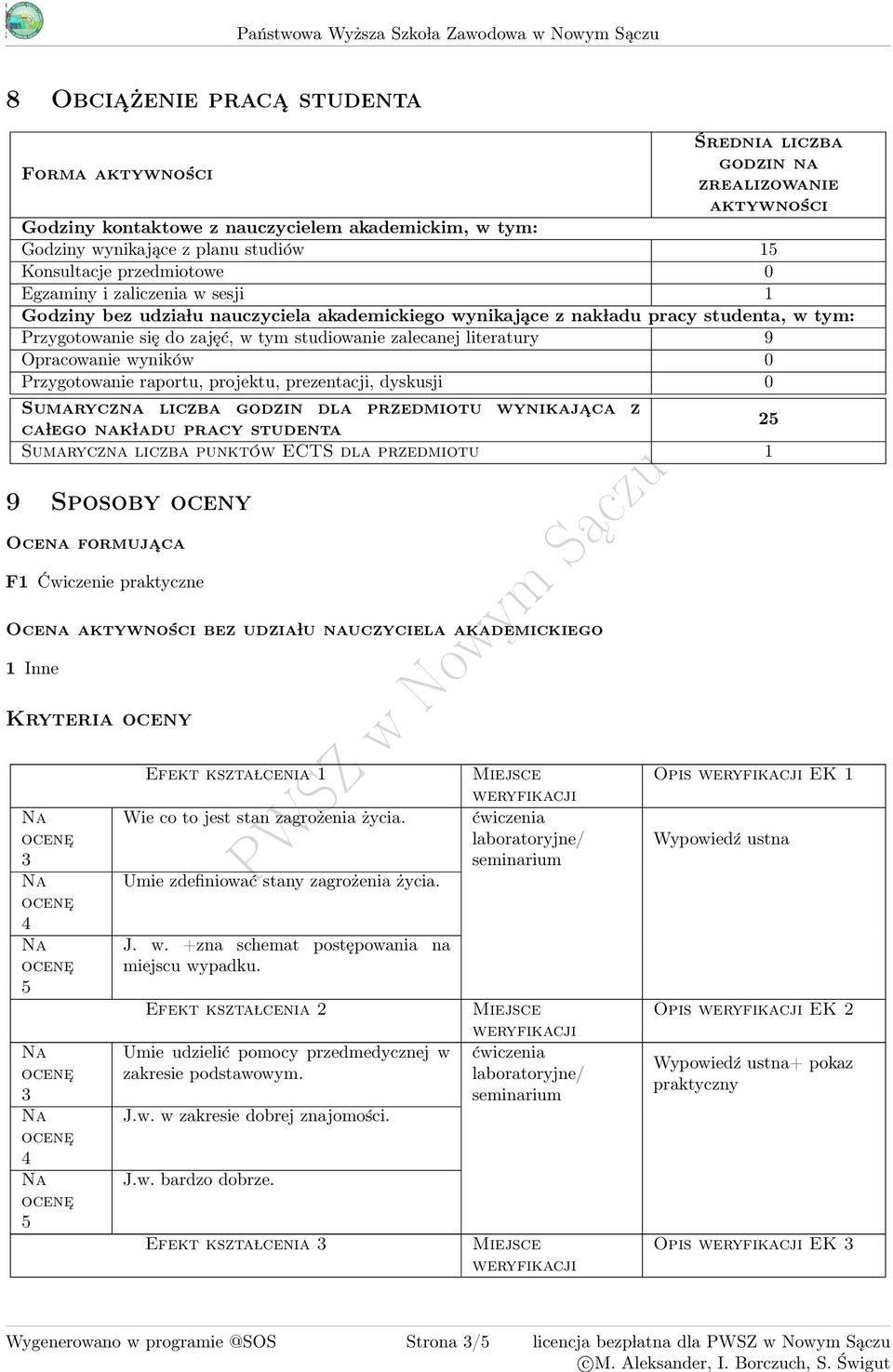 studenta, w tym: Przygotowanie się do zajęć, w tym studiowanie zalecanej literatury 9 Opracowanie wyników 0 Przygotowanie raportu, projektu, prezentacji, dyskusji 0 Sumaryczna liczba godzin dla