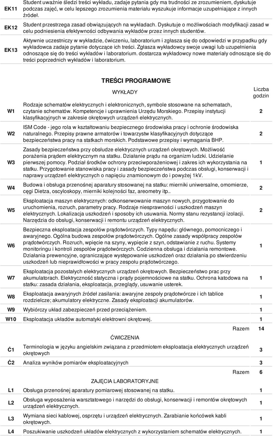 Aktywnie uczestniczy w wykładzie, ćwiczeniu, laboratorium i zgłasza się do odpowiedzi w przypadku gdy wykładowca zadaje pytanie dotyczące ich treści.