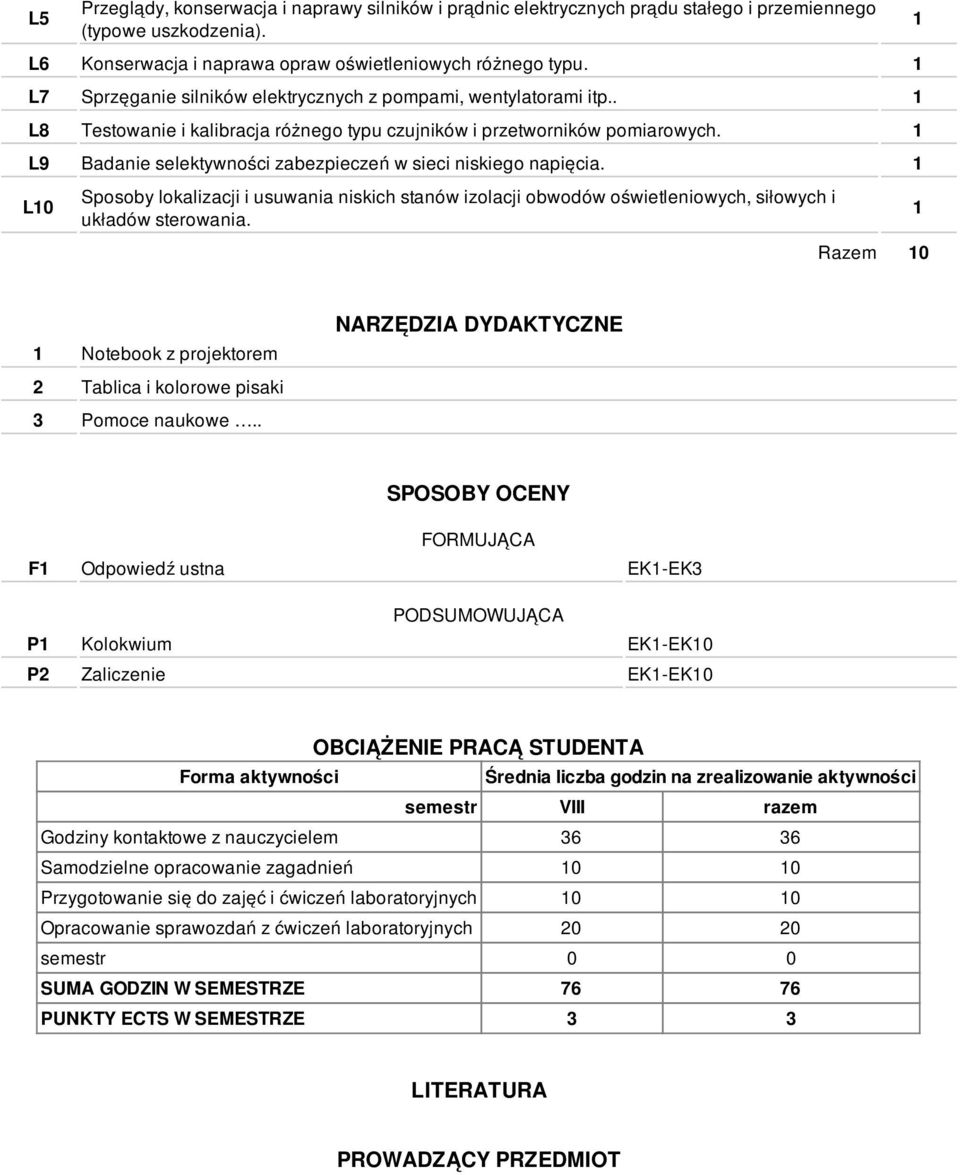 L9 Badanie selektywności zabezpieczeń w sieci niskiego napięcia. L0 Sposoby lokalizacji i usuwania niskich stanów izolacji obwodów oświetleniowych, siłowych i układów sterowania.