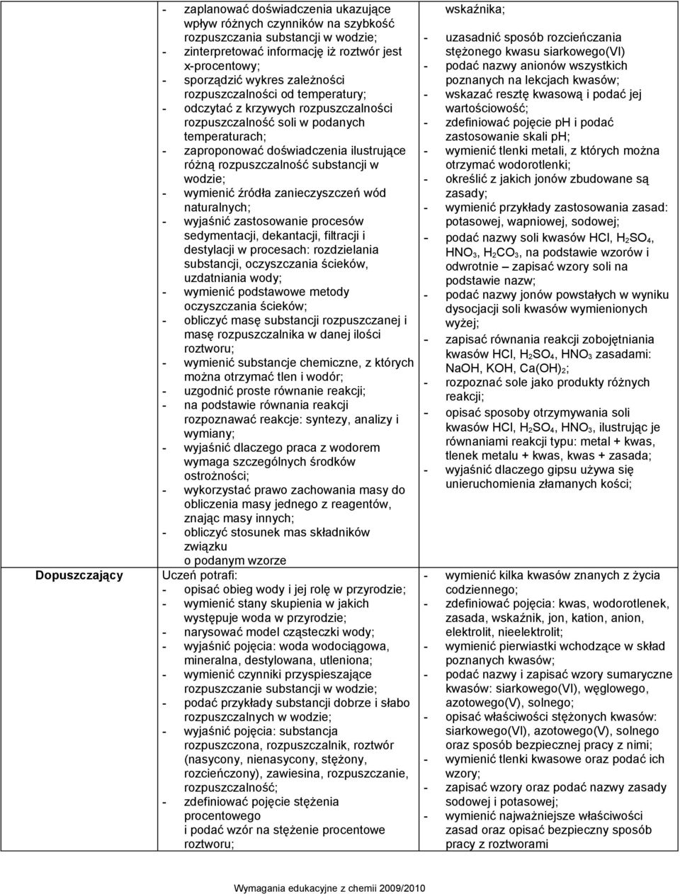 substancji w wodzie; - wymienić źródła zanieczyszczeń wód naturalnych; - wyjaśnić zastosowanie procesów sedymentacji, dekantacji, filtracji i destylacji w procesach: rozdzielania substancji,