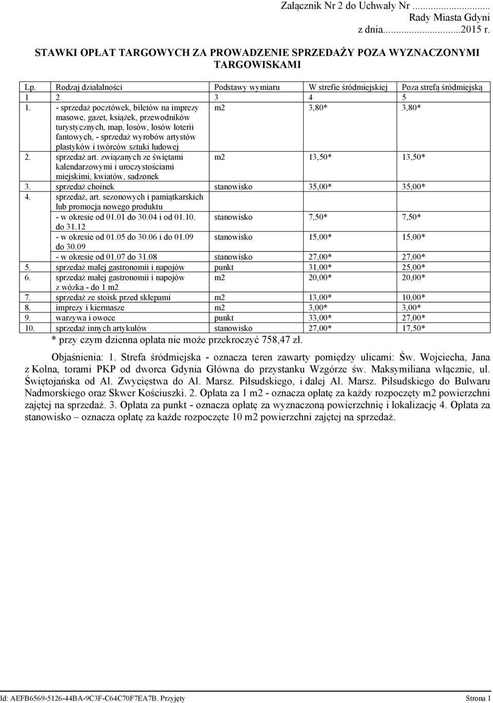 - sprzedaż pocztówek, biletów na imprezy m2 3,80* 3,80* masowe, gazet, książek, przewodników turystycznych, map, losów, losów loterii fantowych, - sprzedaż wyrobów artystów plastyków i twórców sztuki