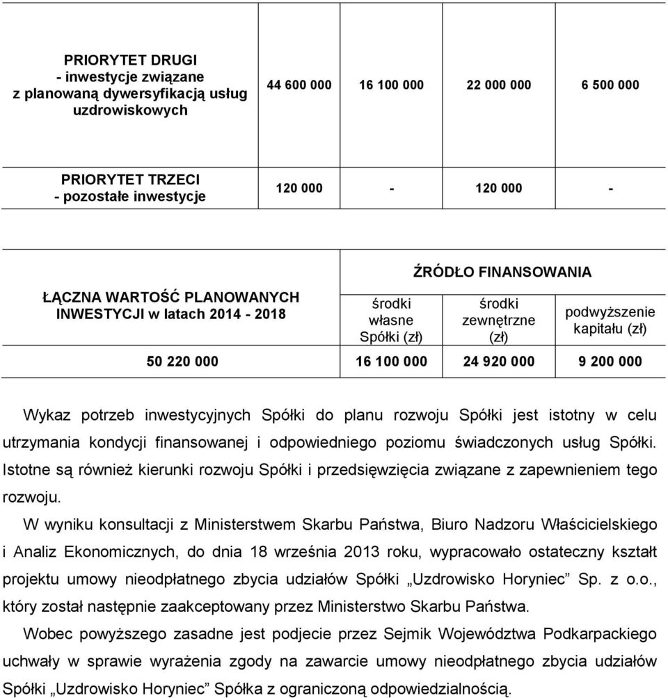 potrzeb inwestycyjnych Spółki do planu rozwoju Spółki jest istotny w celu utrzymania kondycji finansowanej i odpowiedniego poziomu świadczonych usług Spółki.