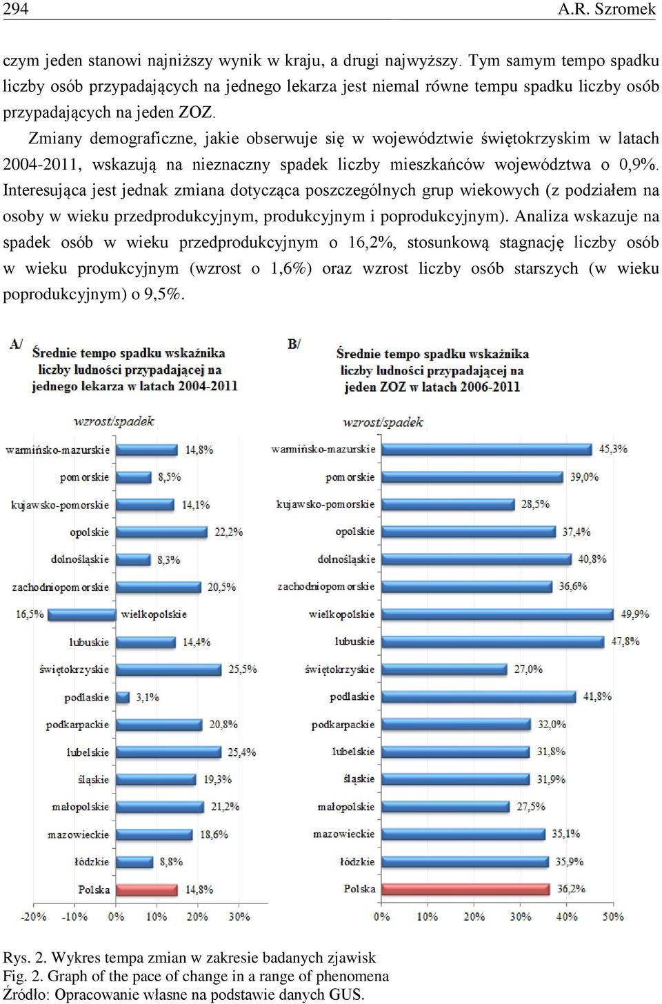 Zmiany demograficzne, jakie obserwuje się w województwie świętokrzyskim w latach 2004-2011, wskazują na nieznaczny spadek liczby mieszkańców województwa o 0,9%.