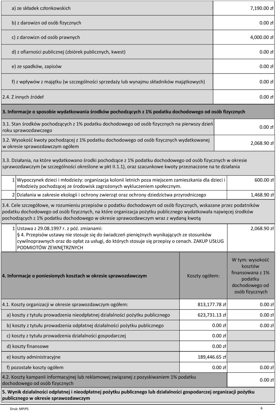 2. Wysokoњж kwoty pochodz cej z 1% podatku dochodowego od osуb fizycznych wydatkowanej w okresie sprawozdawczym ogуіem 2,068.90 zі 3.