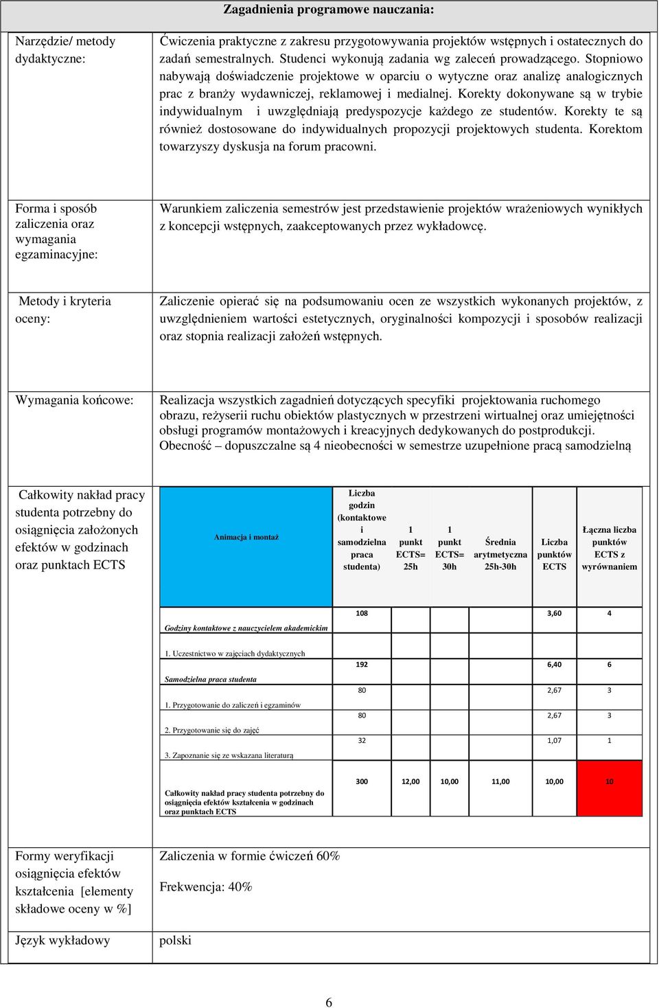 Korekty dokonywane są w trybie indywidualnym i uwzględniają predyspozycje każdego ze studentów. Korekty te są również dostosowane do indywidualnych propozycji projektowych studenta.