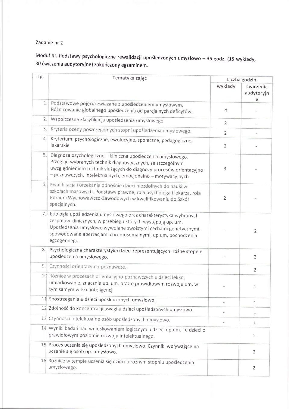Przeglqd wybranych technik diagnostycznych, ze szczegolnym uwzglqd nieniem tech nil< sluqcyr:h do d iagnozy proces6w orienta cyjno 5 - poznawczych, inte lektua nych, emocjona no _ motywa cyjnych SF l