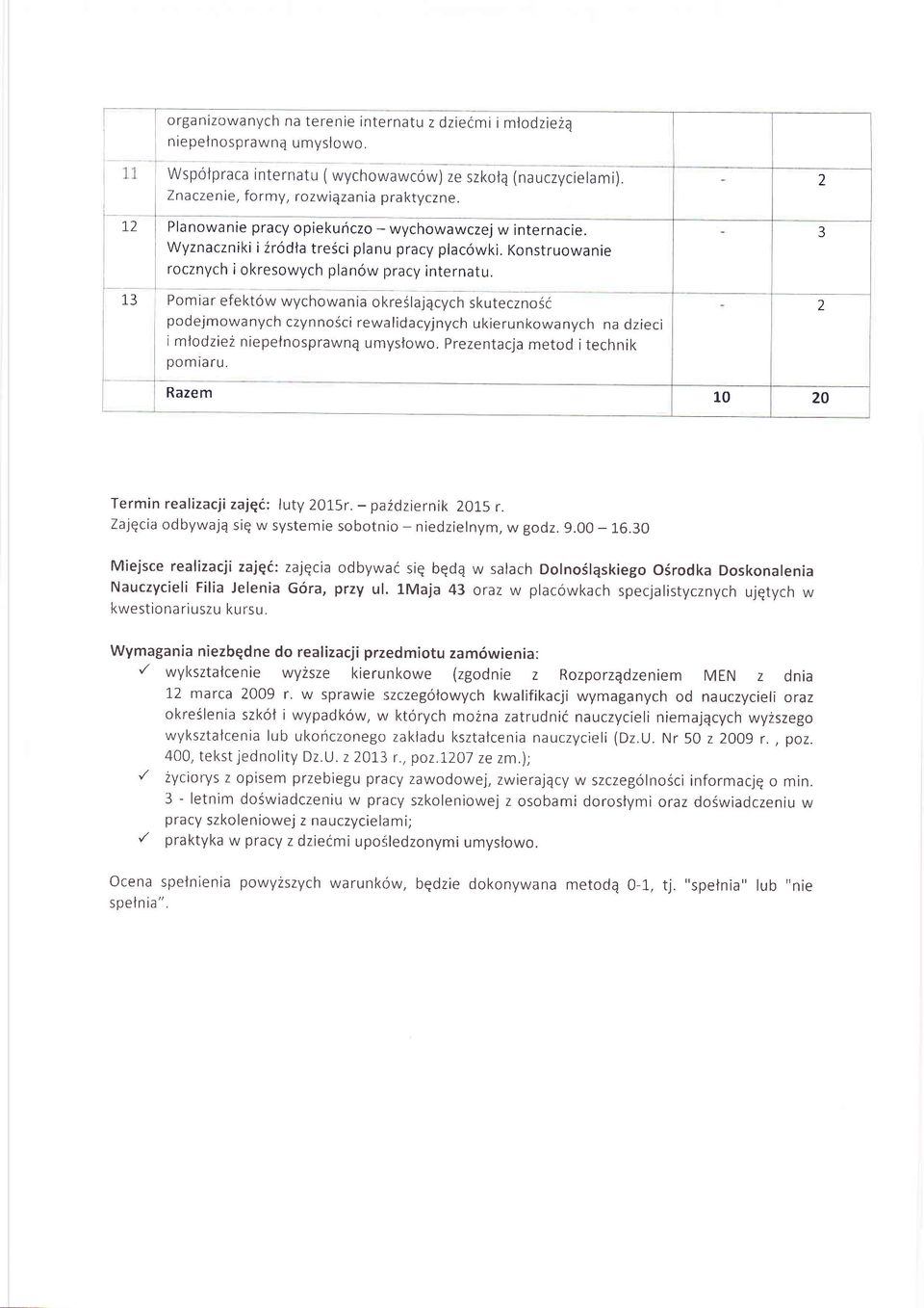 Pomiar efektow wychowa nia okreslajqcych skuteczno(6 podejmowanych czynno6ci rewalidacyjnych ukierunkowanych na dzieci i mlodzie niepelnosprawnq umystowo. prezentacja metod itechnik pom raru. Razem.