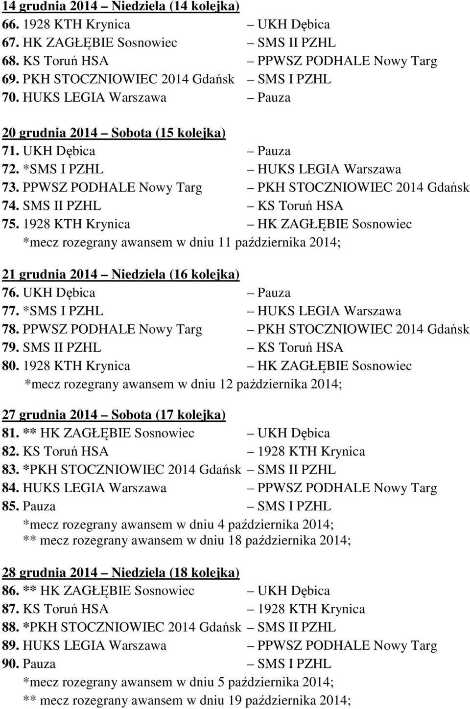 SMS II PZHL KS Toruń HSA 75. 1928 KTH Krynica HK ZAGŁĘBIE Sosnowiec *mecz rozegrany awansem w dniu 11 października 2014; 21 grudnia 2014 Niedziela (16 kolejka) 76. UKH Dębica Pauza 77.