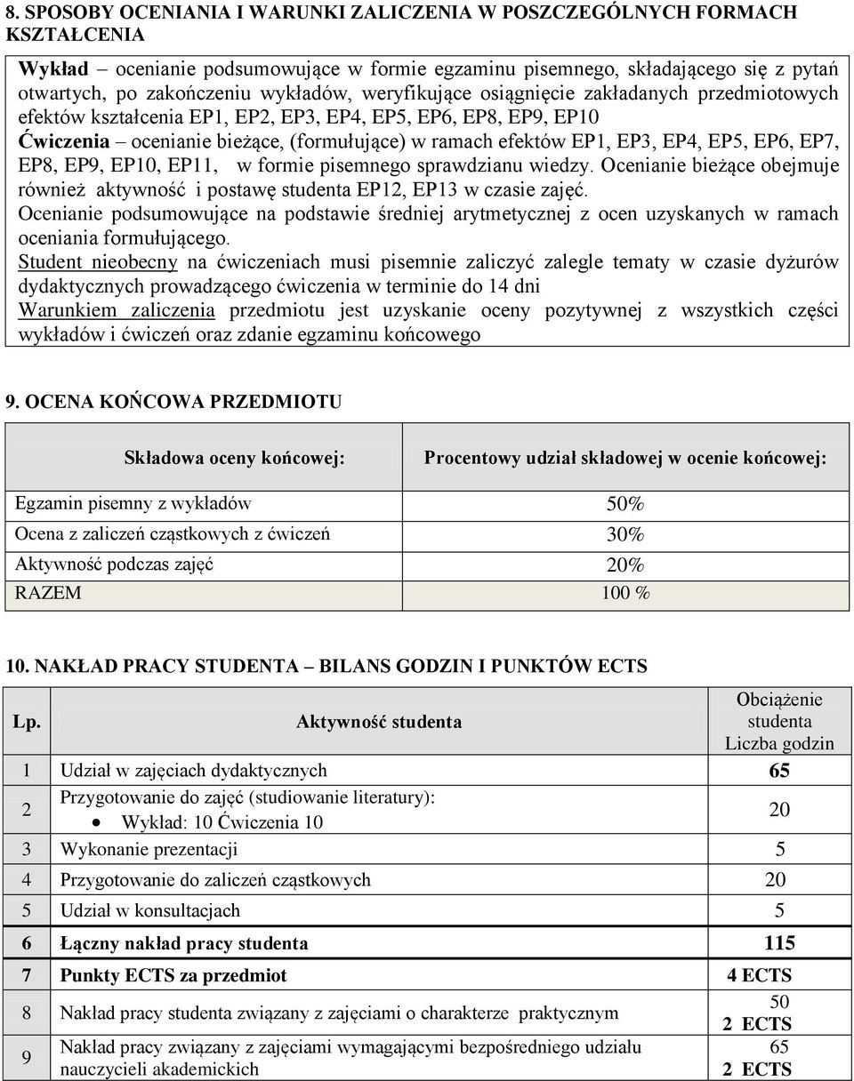 formie pisemnego sprawdzianu wiedzy. Ocenianie bieżące obejmuje również aktywność i postawę studenta, w czasie zajęć.