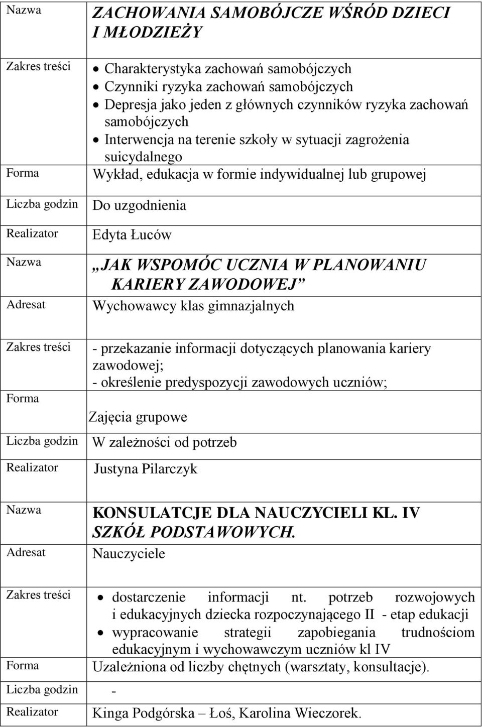 Wychowawcy klas gimnazjalnych - przekazanie informacji dotyczących planowania kariery zawodowej; - określenie predyspozycji zawodowych uczniów; Zajęcia grupowe W zależności od potrzeb Justyna