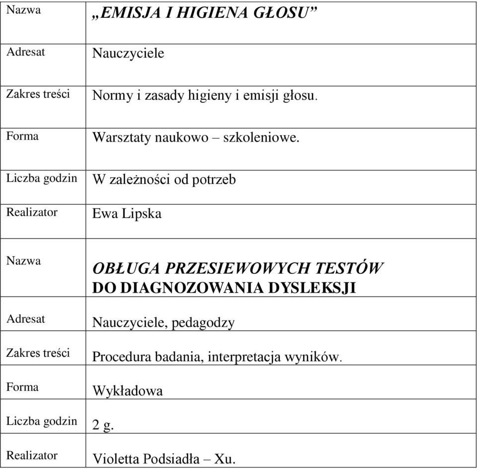 W zależności od potrzeb Ewa Lipska OBŁUGA PRZESIEWOWYCH TESTÓW DO