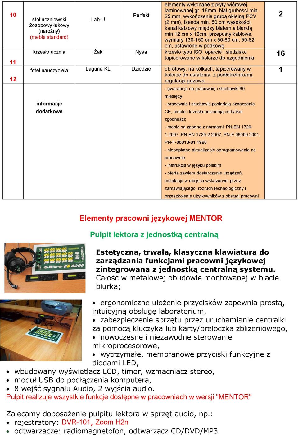 50 cm wysokości, kanał kablowy między blatem a blendą min 2 cm x 2cm, przepusty kablowe, wymiary 30-50 cm x 50-60 cm, 59-82 cm, ustawione w podkowę krzesło ucznia Żak Nysa krzesło typu ISO, oparcie i
