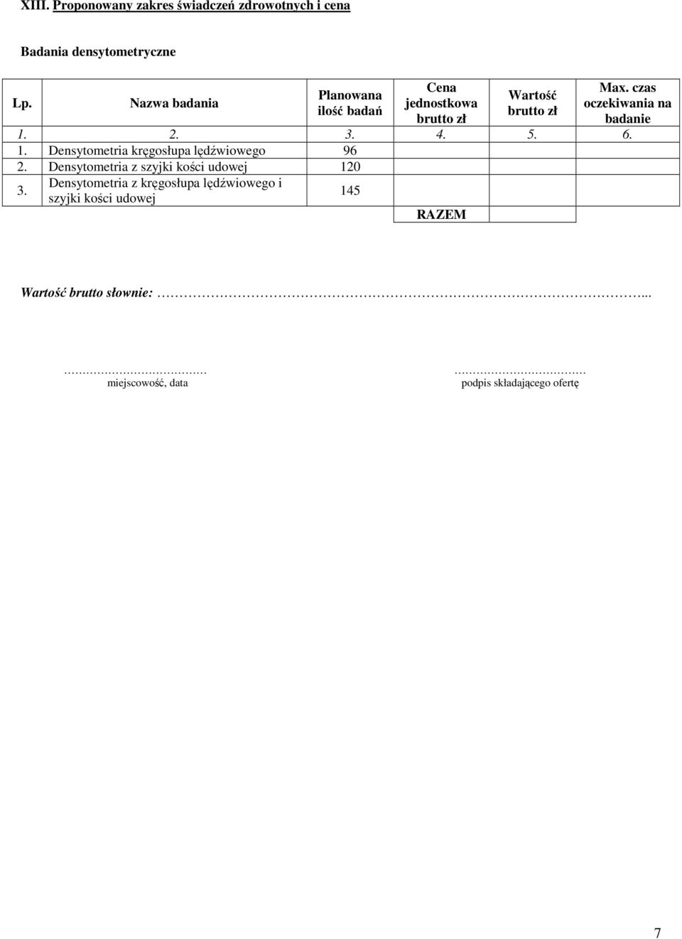 czas oczekiwania na badanie 1. 2. 3. 4. 5. 6. 1. Densytometria kręgosłupa lędźwiowego 96 2.