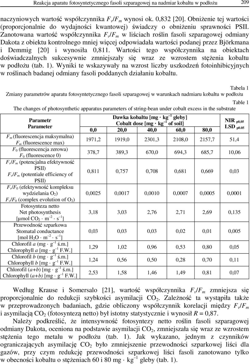 Zanotowana wartość współczynnika F v /F m w liściach roślin fasoli szparagowej odmiany Dakota z obiektu kontrolnego mniej więcej odpowiadała wartości podanej przez Björkmana i Demmig [20] i wynosiła