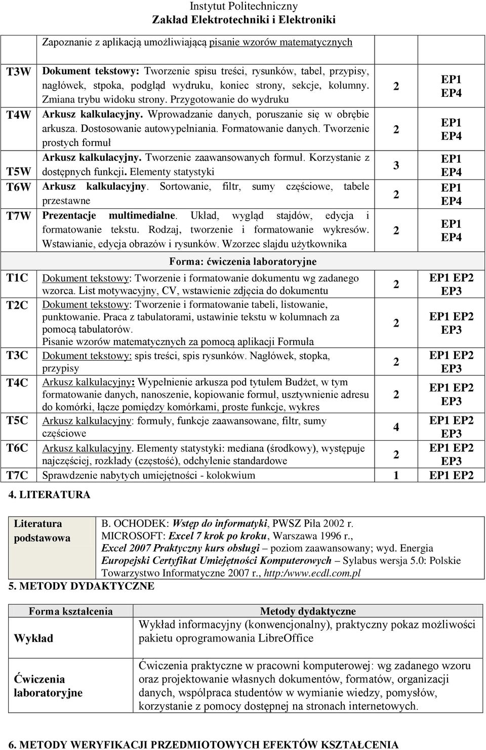 Tworzenie prostych formuł Arkusz kalkulacyjny. Tworzenie zaawansowanych formuł. Korzystanie z T5W dostępnych funkcji. lementy statystyki T6W Arkusz kalkulacyjny.