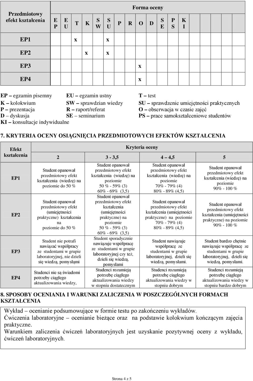 KRYTRIA OCNY OIĄGNIĘCIA PRZDMIOTOWYCH FKTÓW KZTAŁCNIA fekt kształcenia P Kryteria oceny 3-3,5 4 4,5 5 do 50 % (umiejętności praktyczne) kształcenia na do 50 % tudent nie potrafi nawiązać współpracy