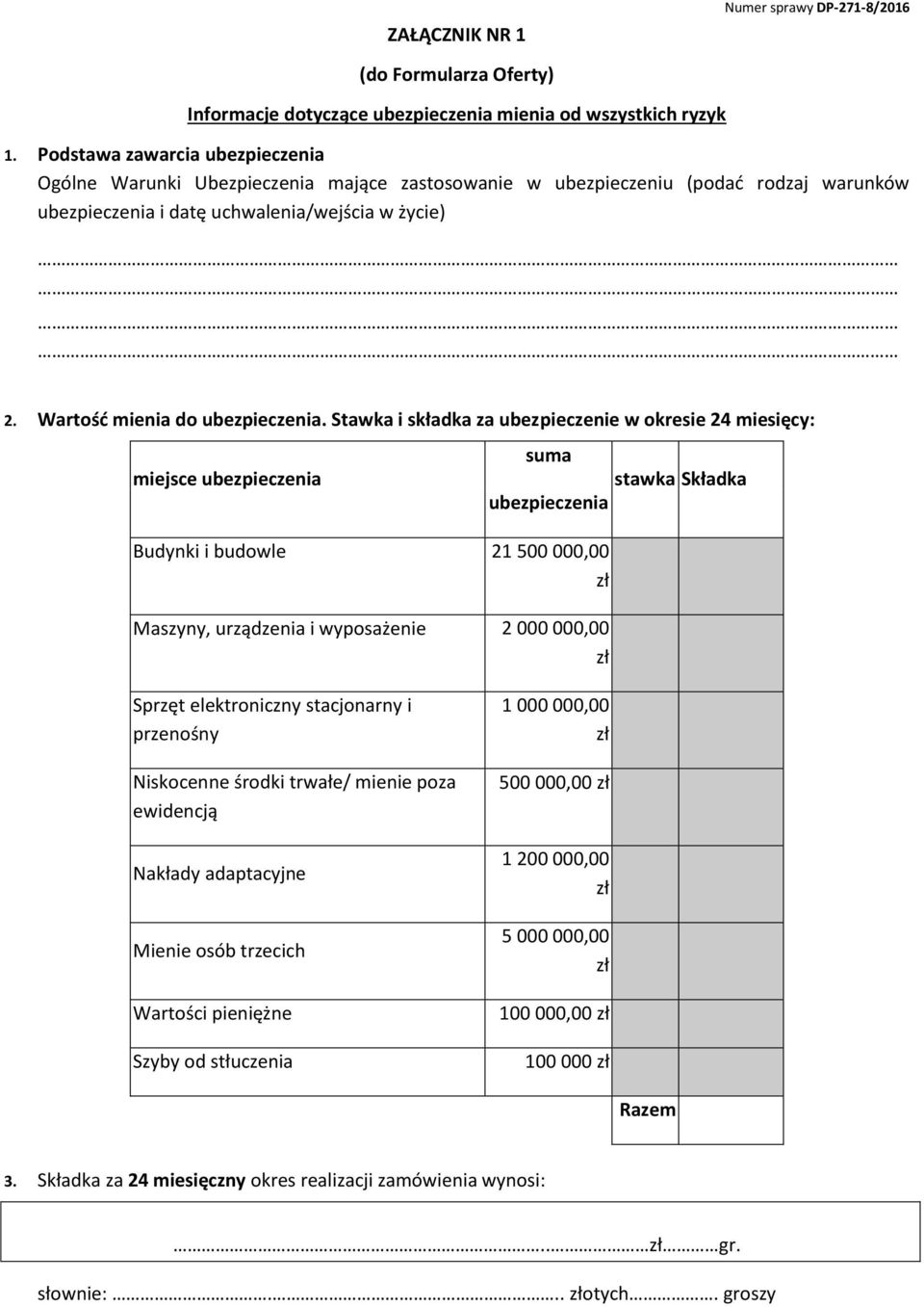 Wartość mienia do ubezpieczenia.