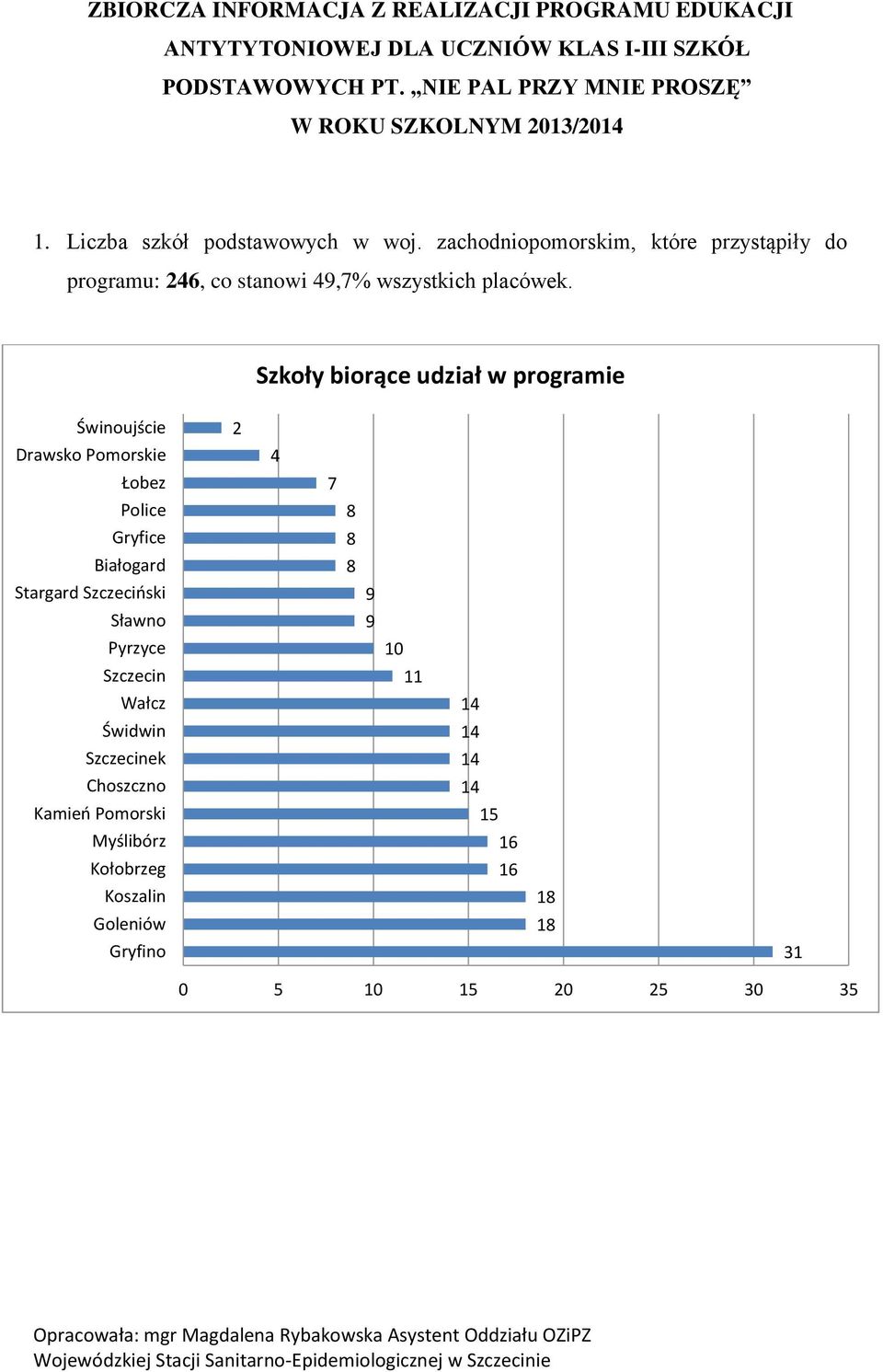 zachodniopomorskim, które przystąpiły do programu: 246, co stanowi 49,7% wszystkich placówek.