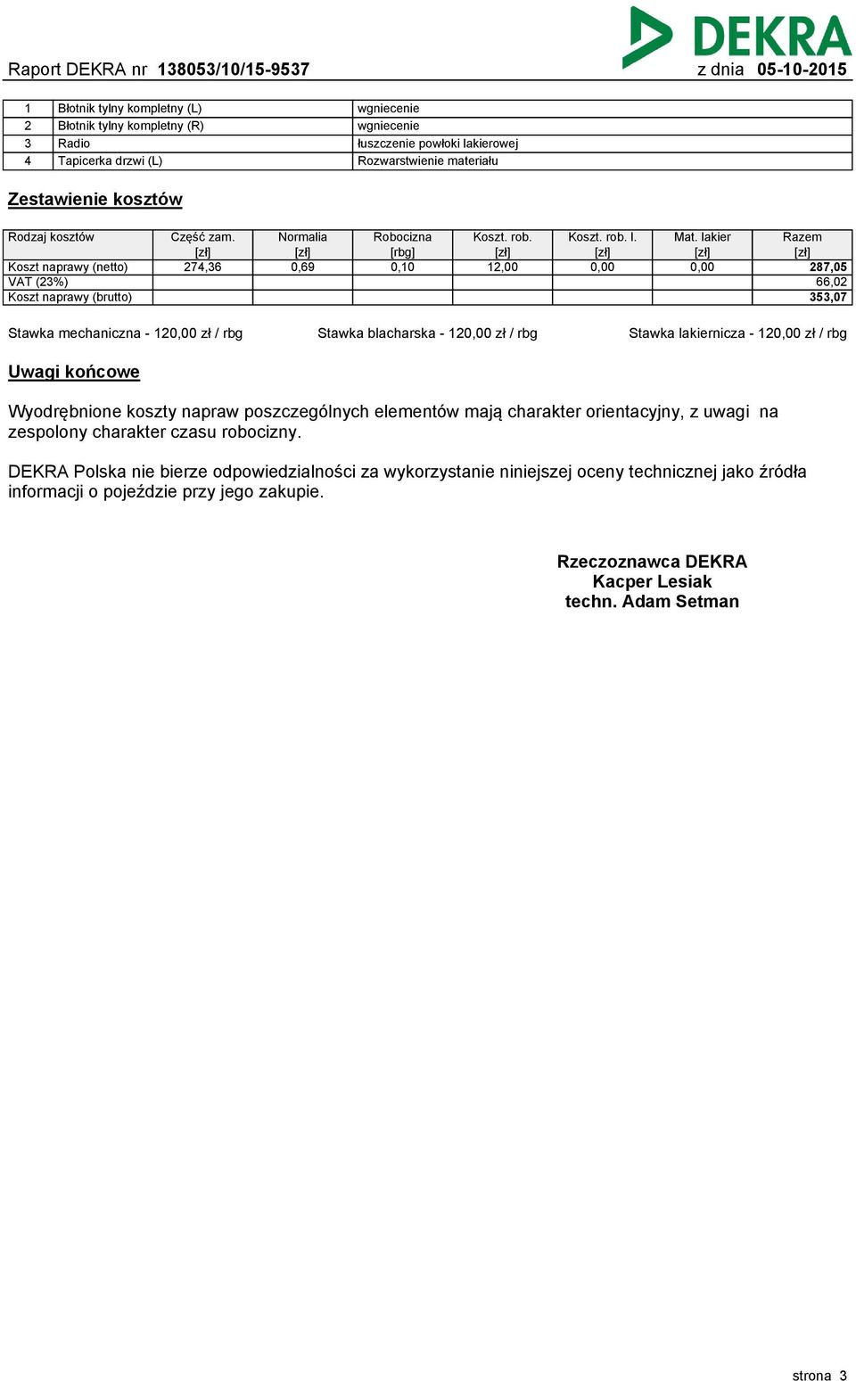 12,00 Stawka blacharska - 12 zł / rbg Koszt. rob. l. Mat.