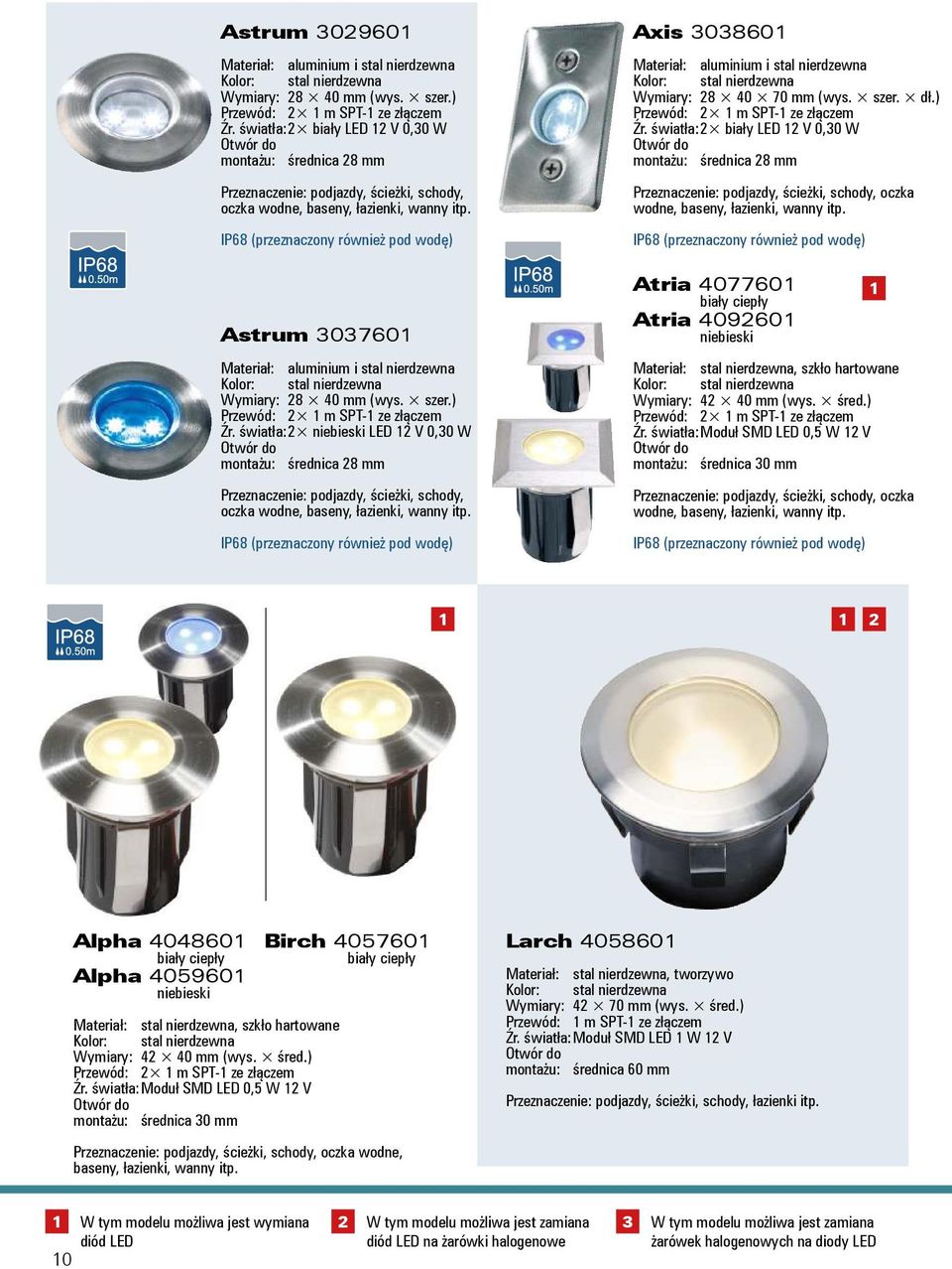 Astrum 3037601 Materiał: aluminium i stal nierdzewna Wymiary: 28 40 mm Przewód: 2 1 m SPT-1 ze złączem Źr.