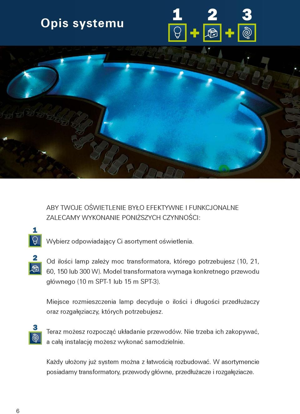Model transformatora wymaga konkretnego przewodu głównego (10 m SPT-1 lub 15 m SPT-3).