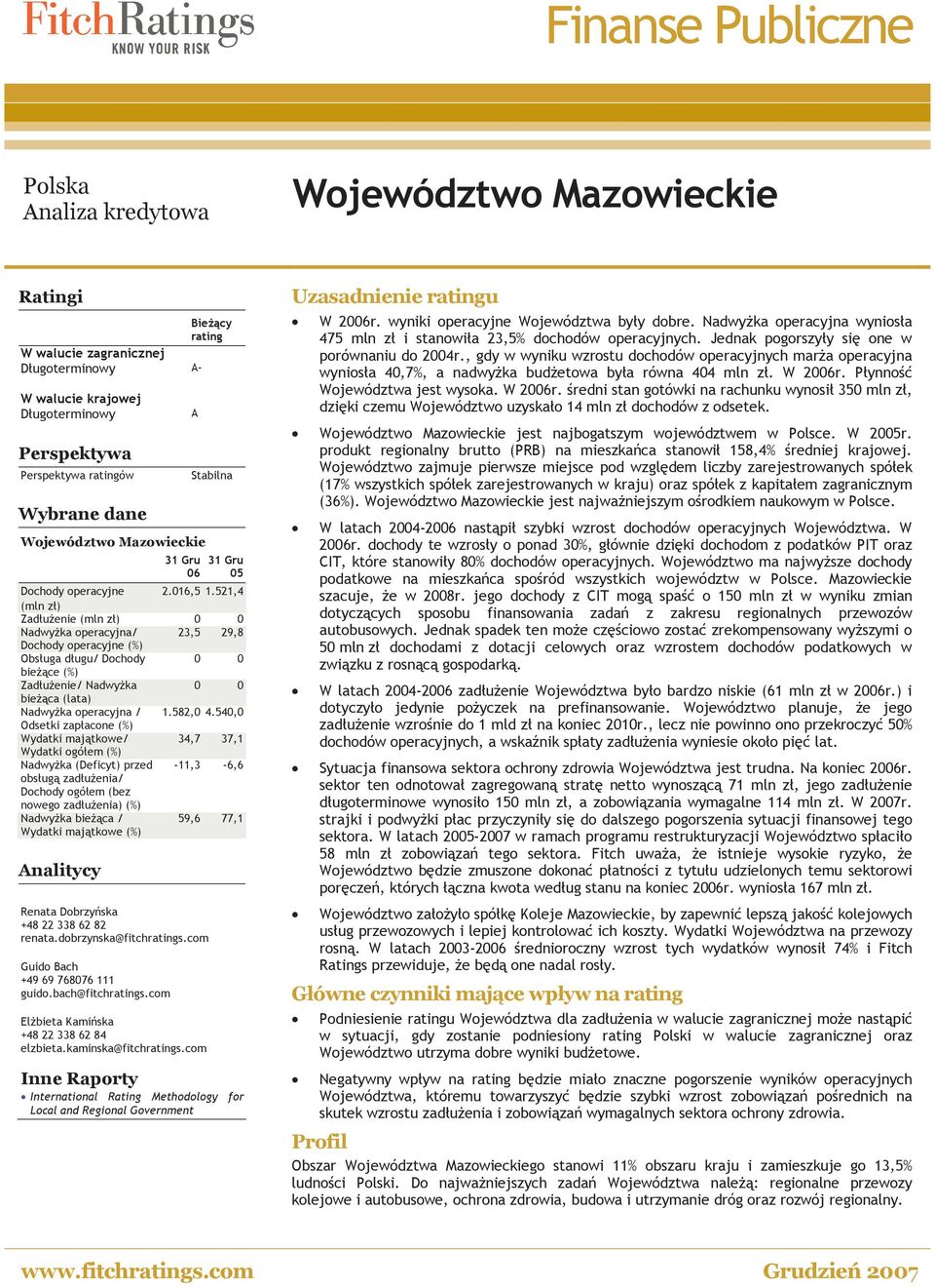 521,4 (mln zł) Zadłużenie (mln zł) 0 0 Nadwyżka operacyjna/ 23,5 29,8 Dochody operacyjne (%) Obsługa długu/ Dochody 0 0 bieżące (%) Zadłużenie/ Nadwyżka 0 0 bieżąca (lata) Nadwyżka operacyjna / 1.