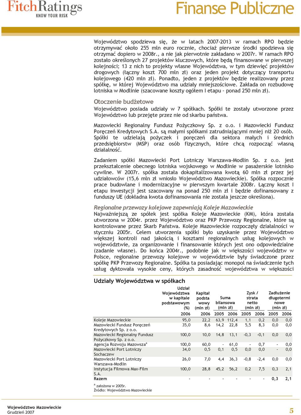 W ramach RPO zostało określonych 27 projektów kluczowych, które będą finansowane w pierwszej kolejności; 13 z nich to projekty własne Województwa, w tym dziewięć projektów drogowych (łączny koszt 700