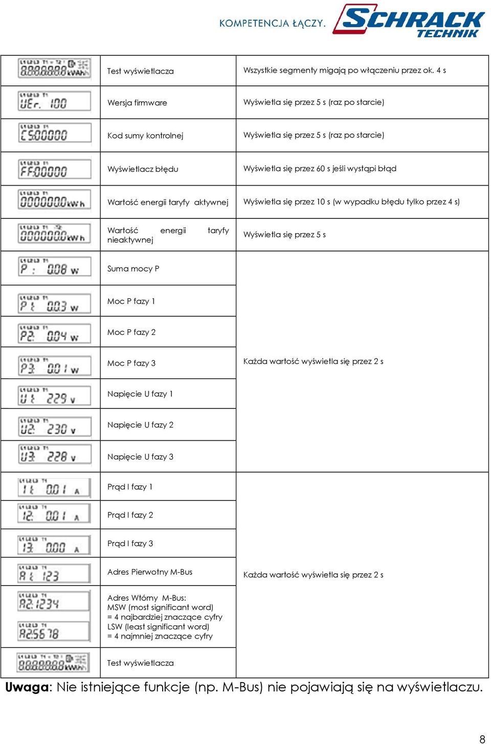 taryfy aktywnej Wyświetla się przez 10 s (w wypadku błędu tylko przez 4 s) Wartość energii taryfy nieaktywnej Wyświetla się przez 5 s Suma mocy P Moc P fazy 1 Moc P fazy 2 Moc P fazy 3 Każda wartość