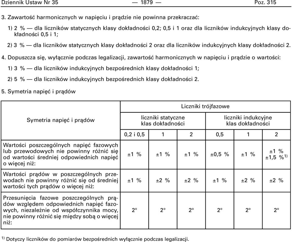 dla liczników statycznych klasy dok adnoêci 2 oraz dla liczników indukcyjnych klasy dok adnoêci 2. 4.