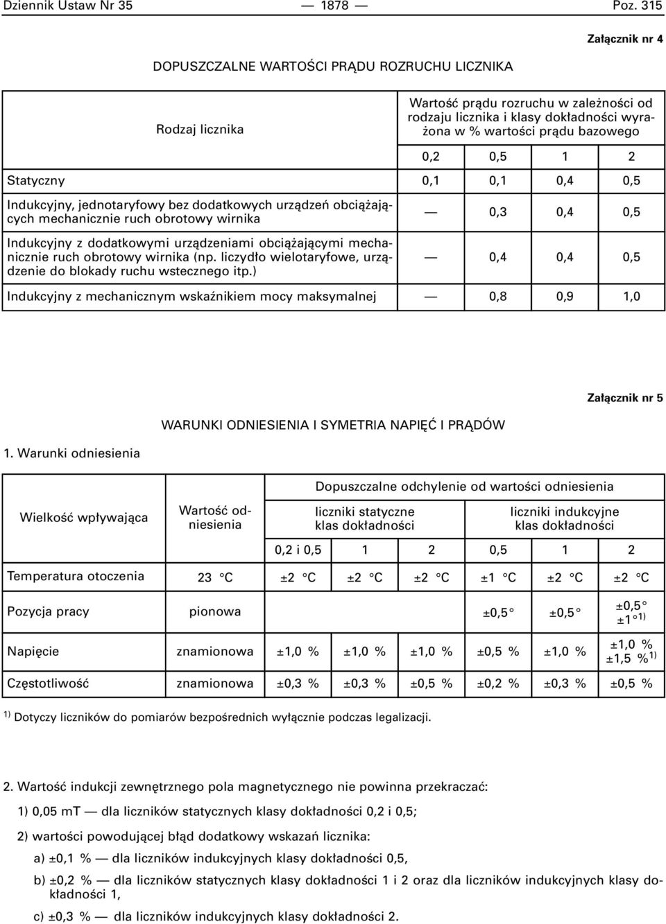 0,5 1 2 Statyczny 0,1 0,1 0,4 0,5 Indukcyjny, jednotaryfowy bez dodatkowych urzàdzeƒ obcià ajàcych mechanicznie ruch obrotowy wirnika Indukcyjny z dodatkowymi urzàdzeniami obcià ajàcymi mechanicznie