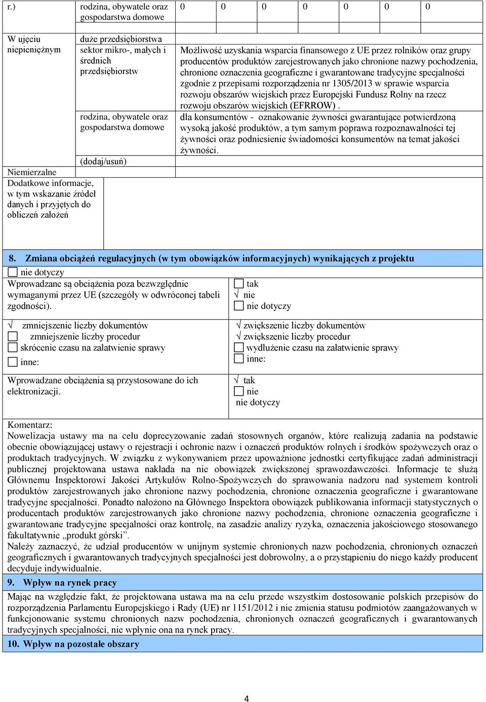 produktów zarejestrowanych jako chronione nazwy pochodzenia, chronione oznaczenia geograficzne i gwarantowane tradycyjne specjalności zgodnie z przepisami rozporządzenia nr 1305/2013 w sprawie