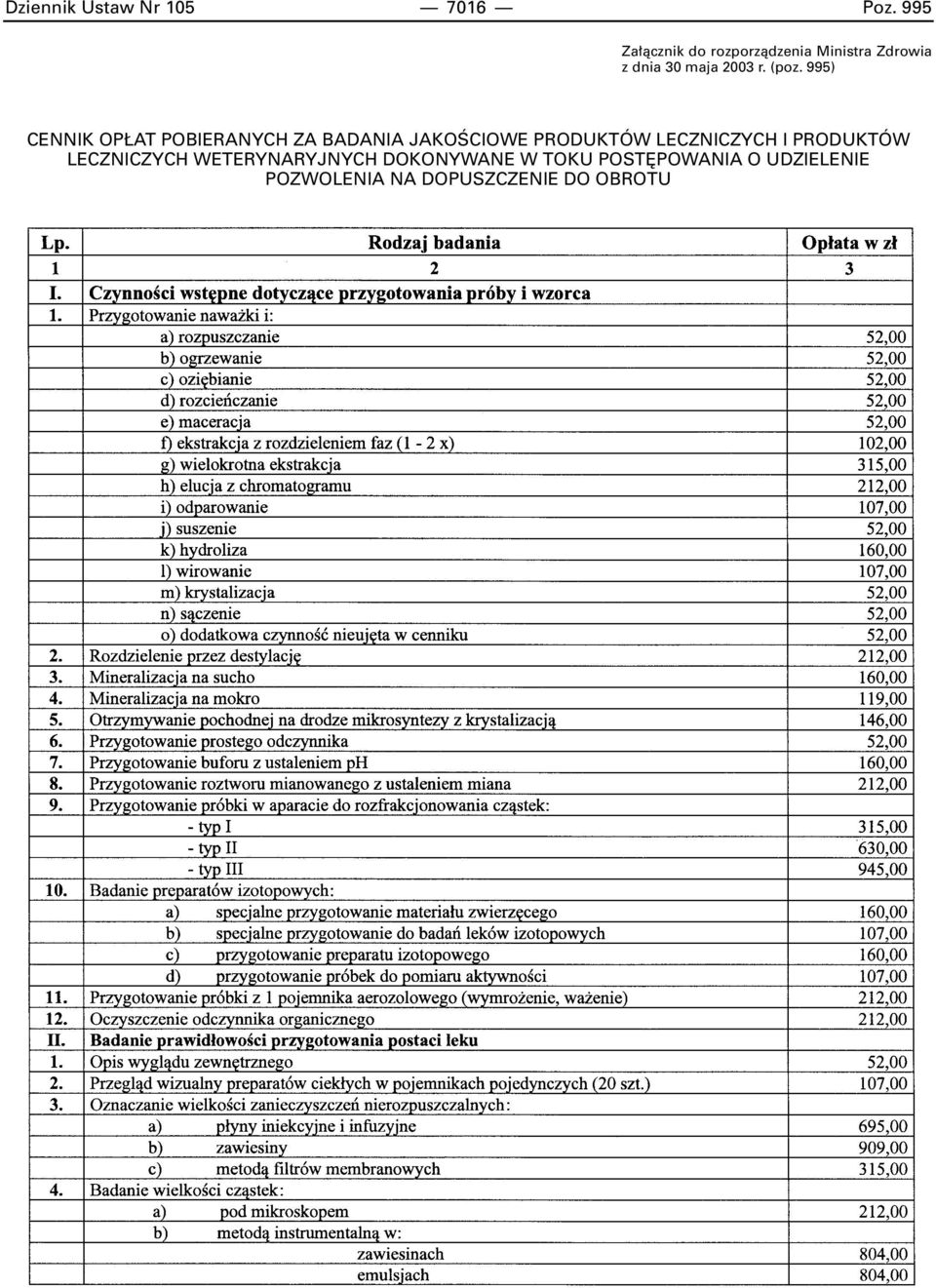 (poz. 995) CENNIK OP AT POBIERANYCH ZA BADANIA JAKOÂCIOWE PRODUKTÓW