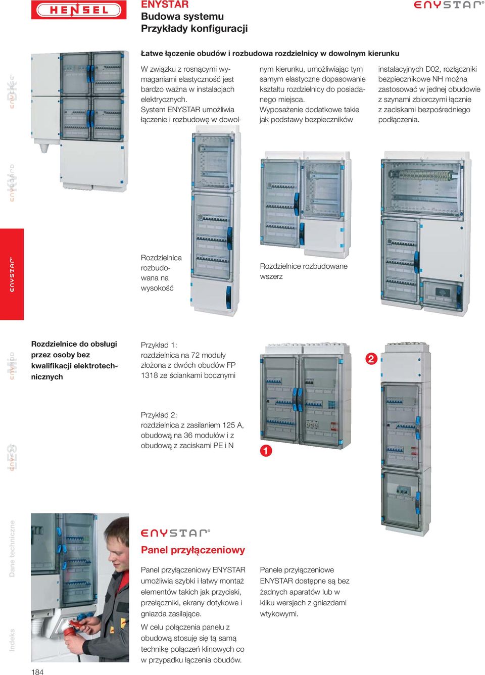 obudową na 36 modułów i z obudową z zaciskami i Panel przyłączeniowy Panel przyłączeniowy EYSTAR umożliwia szybki i łatwy montaż elementów takich jak przyciski, przełączniki, ekrany dotykowe i