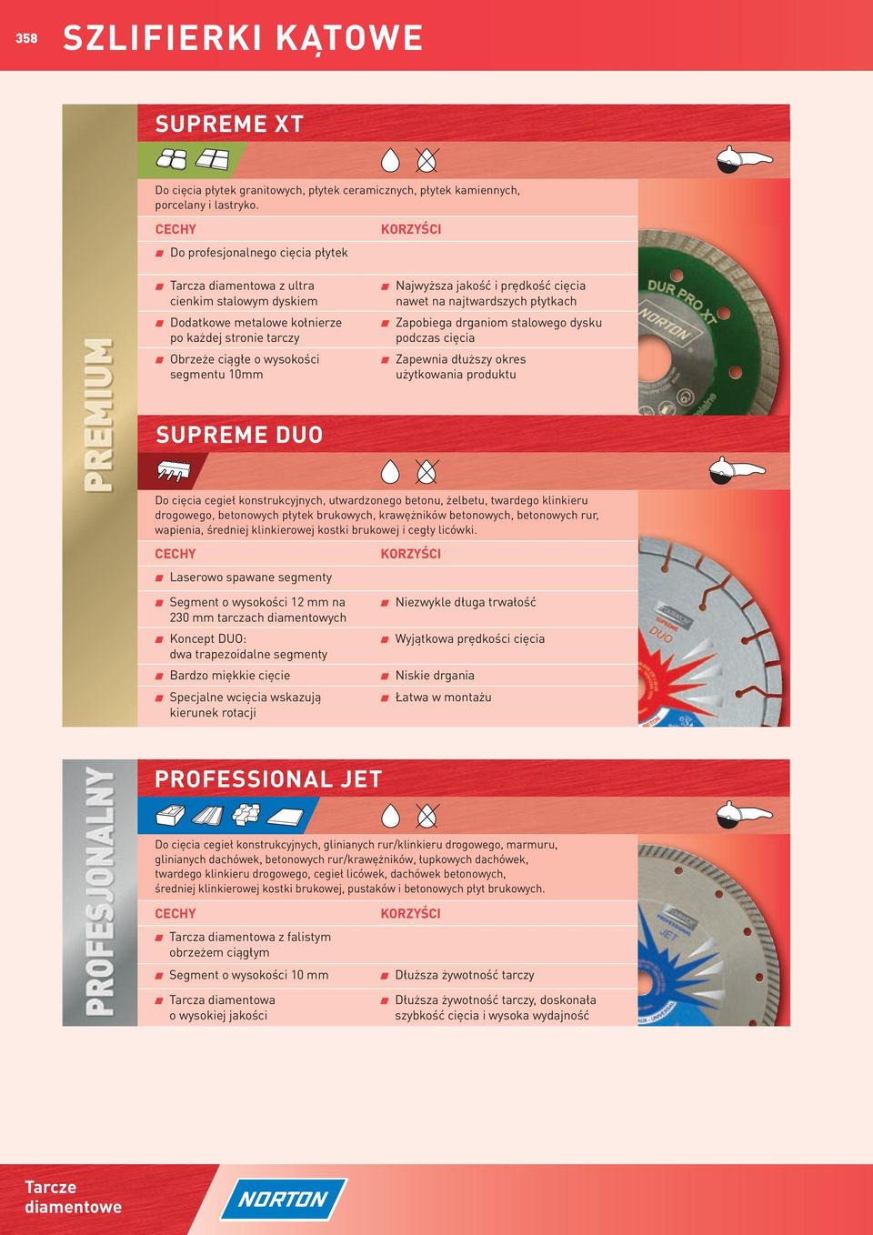prędkość cięcia nawet na najtwardszych płytkach Zapobiega drganiom stalowego dysku podczas cięcia Zapewnia dłuższy okres użytkowania produktu SUPREME DUO Professionnal TP Do cięcia cegieł