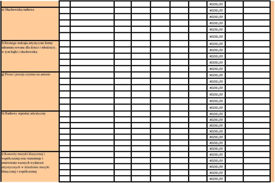 Proza i poezja czytana na antenie h) Radiowy reportaż artystyczny i) Koncerty muzyki klasycznej i