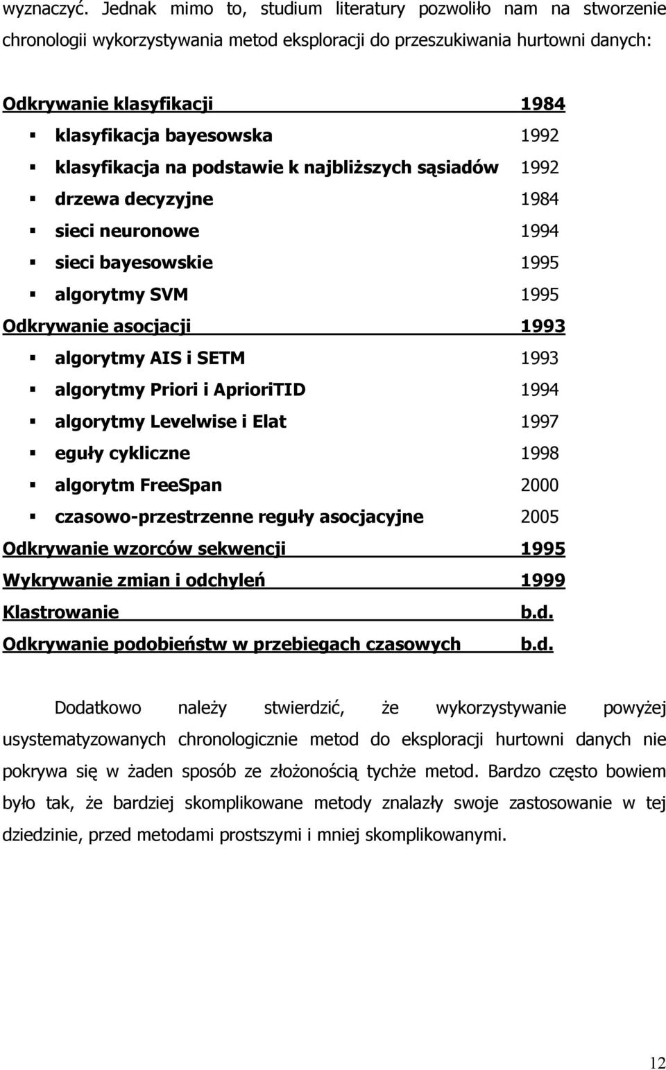 1992 klasyfikacja na podstawie k najbliŝszych sąsiadów 1992 drzewa decyzyjne 1984 sieci neuronowe 1994 sieci bayesowskie 1995 algorytmy SVM 1995 Odkrywanie asocjacji 1993 algorytmy AIS i SETM 1993