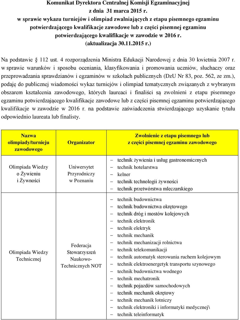 (aktualizacja 30.11.2015 r.) Na podstawie 112 ust. 4 rozporządzenia Ministra Edukacji Narodowej z dnia 30 kwietnia 2007 r.