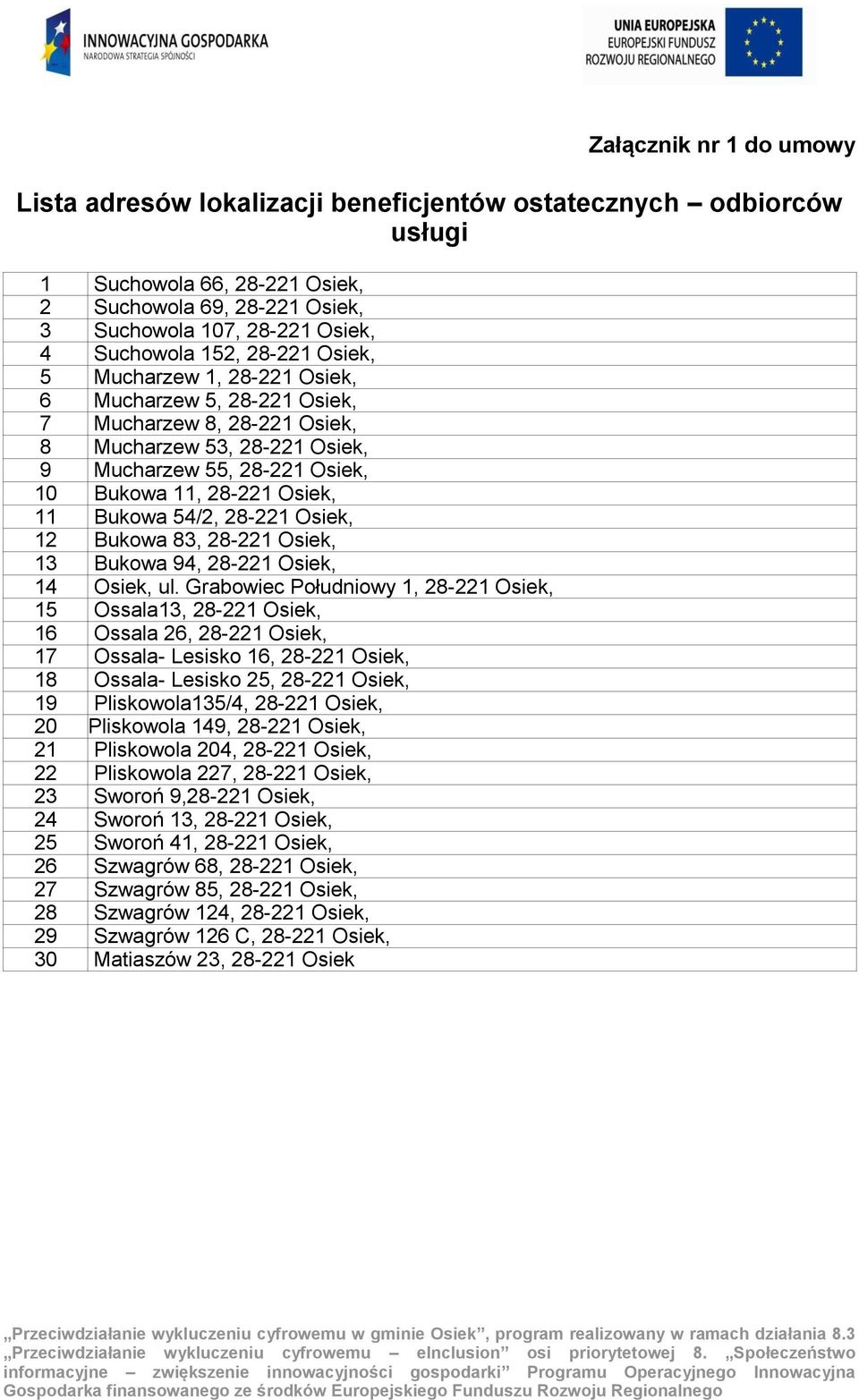 Bukowa 54/2, 28-221 Osiek, 12 Bukowa 83, 28-221 Osiek, 13 Bukowa 94, 28-221 Osiek, 14 Osiek, ul.