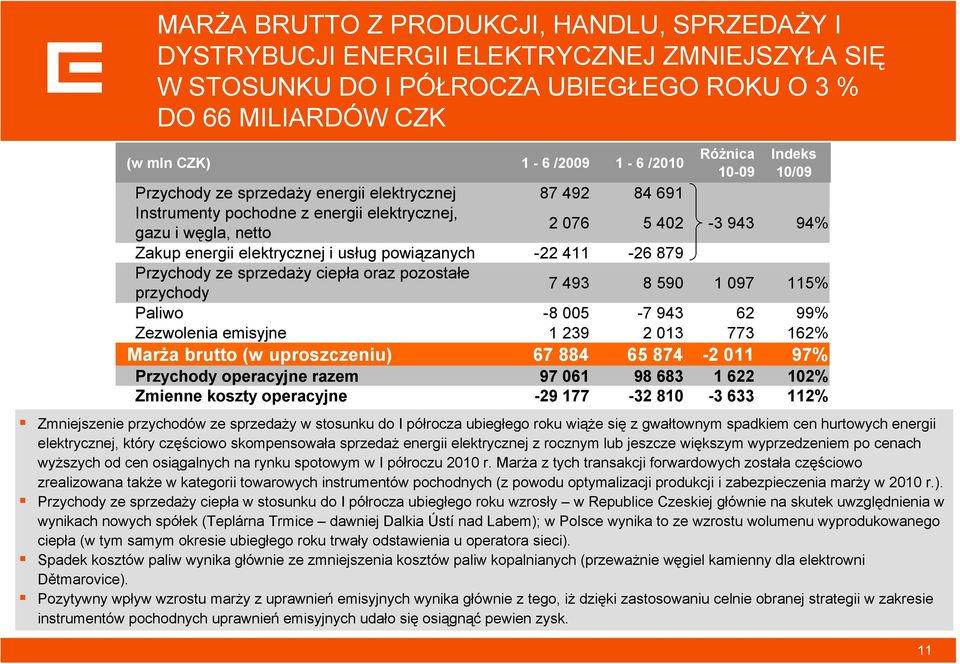 energii elektrycznej z rocznym lub jeszcze większym wyprzedzeniem po cenach wyższych od cen osiągalnych na rynku spotowym w I półroczu 21 r.