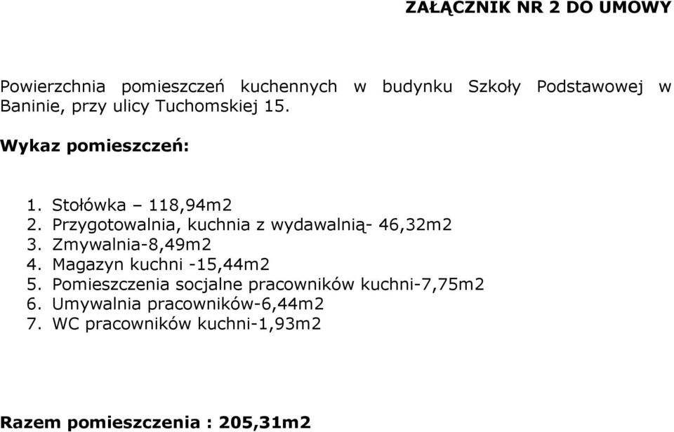 Przygotowalnia, kuchnia z wydawalnią- 46,32m2 3. Zmywalnia-8,49m2 4. Magazyn kuchni -15,44m2 5.