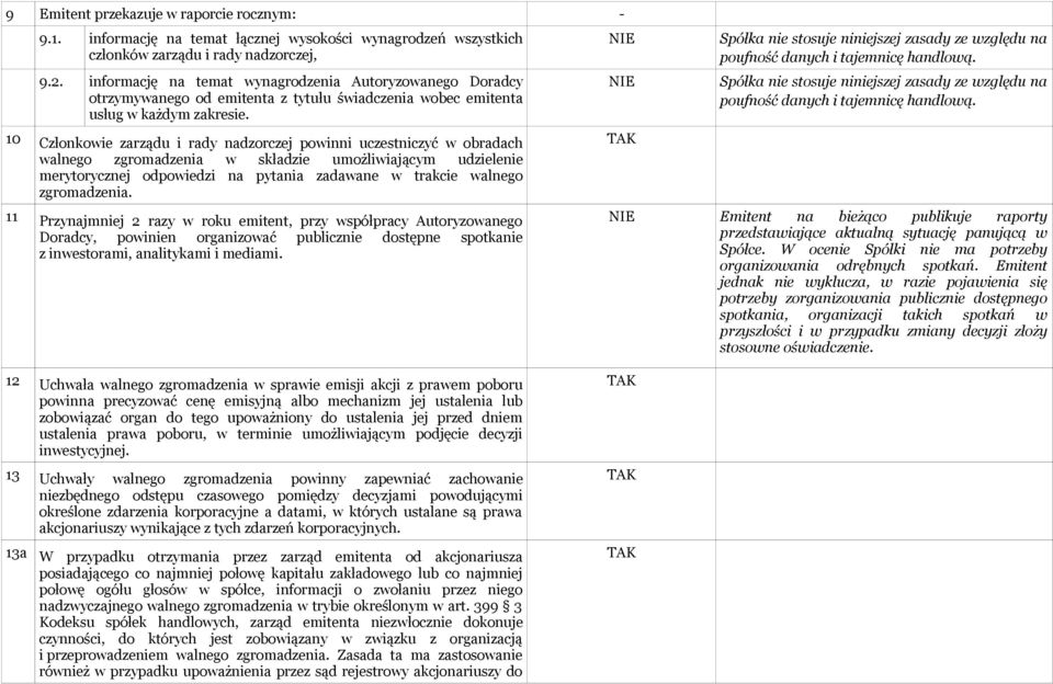 10 Członkowie zarządu i rady nadzorczej powinni uczestniczyć w obradach walnego zgromadzenia w składzie umożliwiającym udzielenie merytorycznej odpowiedzi na pytania zadawane w trakcie walnego