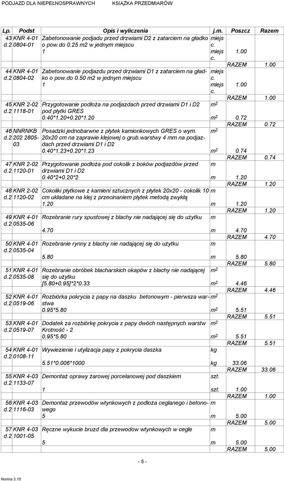 2 1118-01 pod płytki GRES 0.40*1.20+0.20*1.20 0.72 RAZEM 0.72 46 NNRNKB Posadzki jednobarwne z płytek kaionkowych GRES o wy. d.2 202 2805-03 20x20 c na zaprawie klejowej o grub.