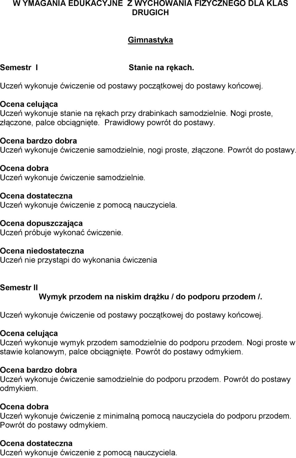 Powrót do postawy. Uczeń wykonuje ćwiczenie samodzielnie. Uczeń wykonuje ćwiczenie z pomocą nauczyciela. Uczeń próbuje wykonać ćwiczenie.