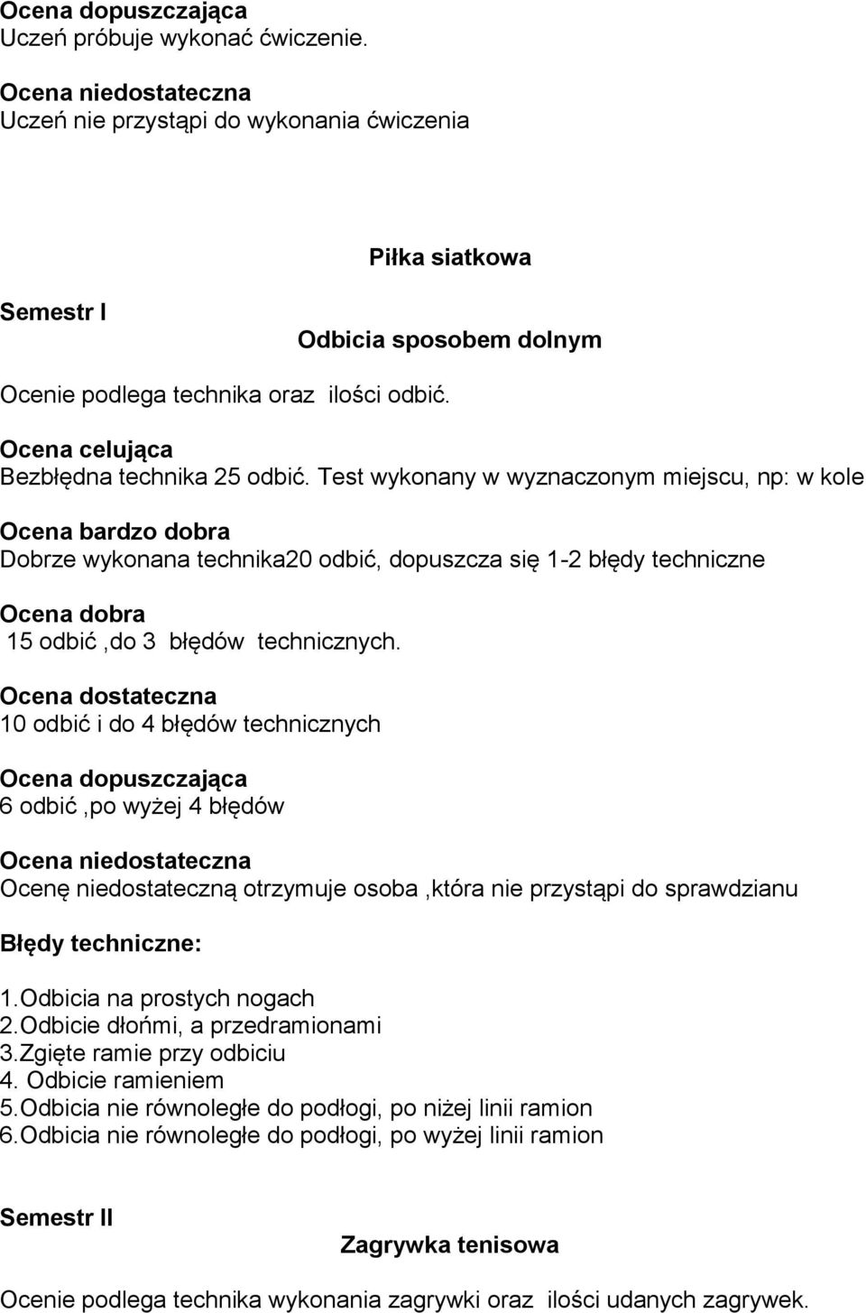 10 odbić i do 4 błędów technicznych 6 odbić,po wyżej 4 błędów Ocenę niedostateczną otrzymuje osoba,która nie przystąpi do sprawdzianu 1.Odbicia na prostych nogach 2.