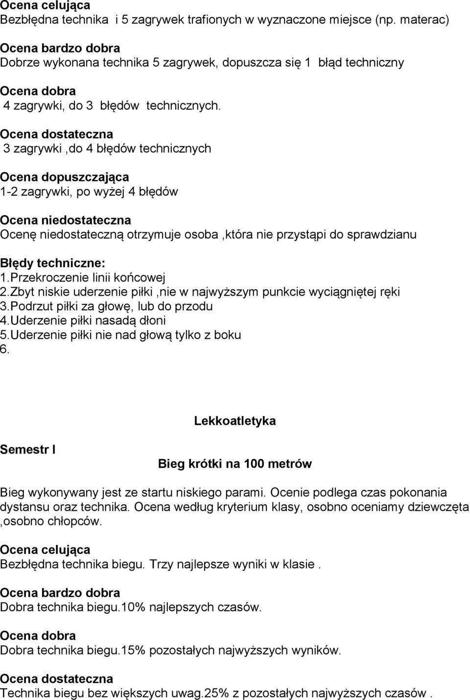 Zbyt niskie uderzenie piłki,nie w najwyższym punkcie wyciągniętej ręki 3.Podrzut piłki za głowę, lub do przodu 4.Uderzenie piłki nasadą dłoni 5.Uderzenie piłki nie nad głową tylko z boku 6.