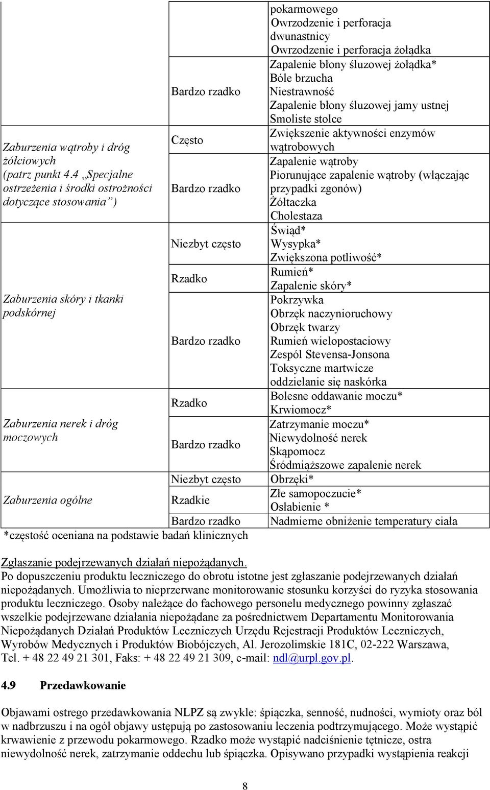 Rzadkie *częstość oceniana na podstawie badań klinicznych pokarmowego Owrzodzenie i perforacja dwunastnicy Owrzodzenie i perforacja żołądka Zapalenie błony śluzowej żołądka* Bóle brzucha Niestrawność