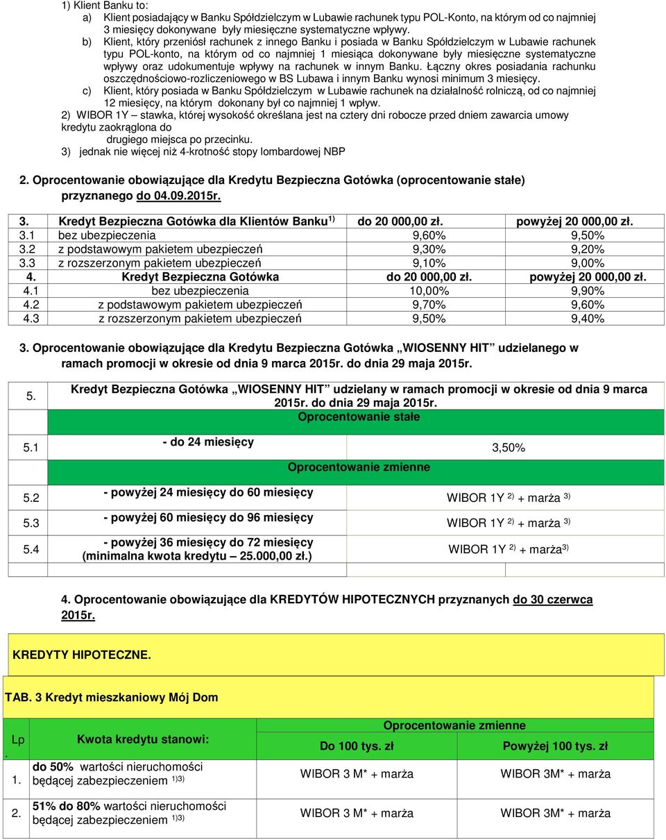wpływy oraz udokumentuje wpływy na rachunek w innym Banku. Łączny okres posiadania rachunku oszczędnościowo-rozliczeniowego w BS Lubawa i innym Banku wynosi minimum 3 miesię.