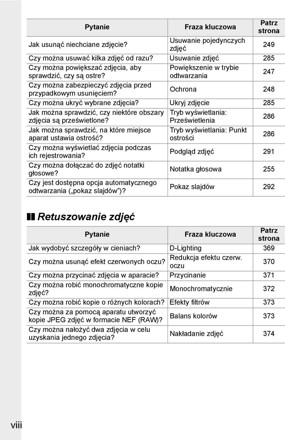 Ochrona 248 Czy można ukryć wybrane zdjęcia? Ukryj zdjęcie 285 Jak można sprawdzić, czy niektóre obszary Tryb wyświetlania: zdjęcia są prześwietlone?