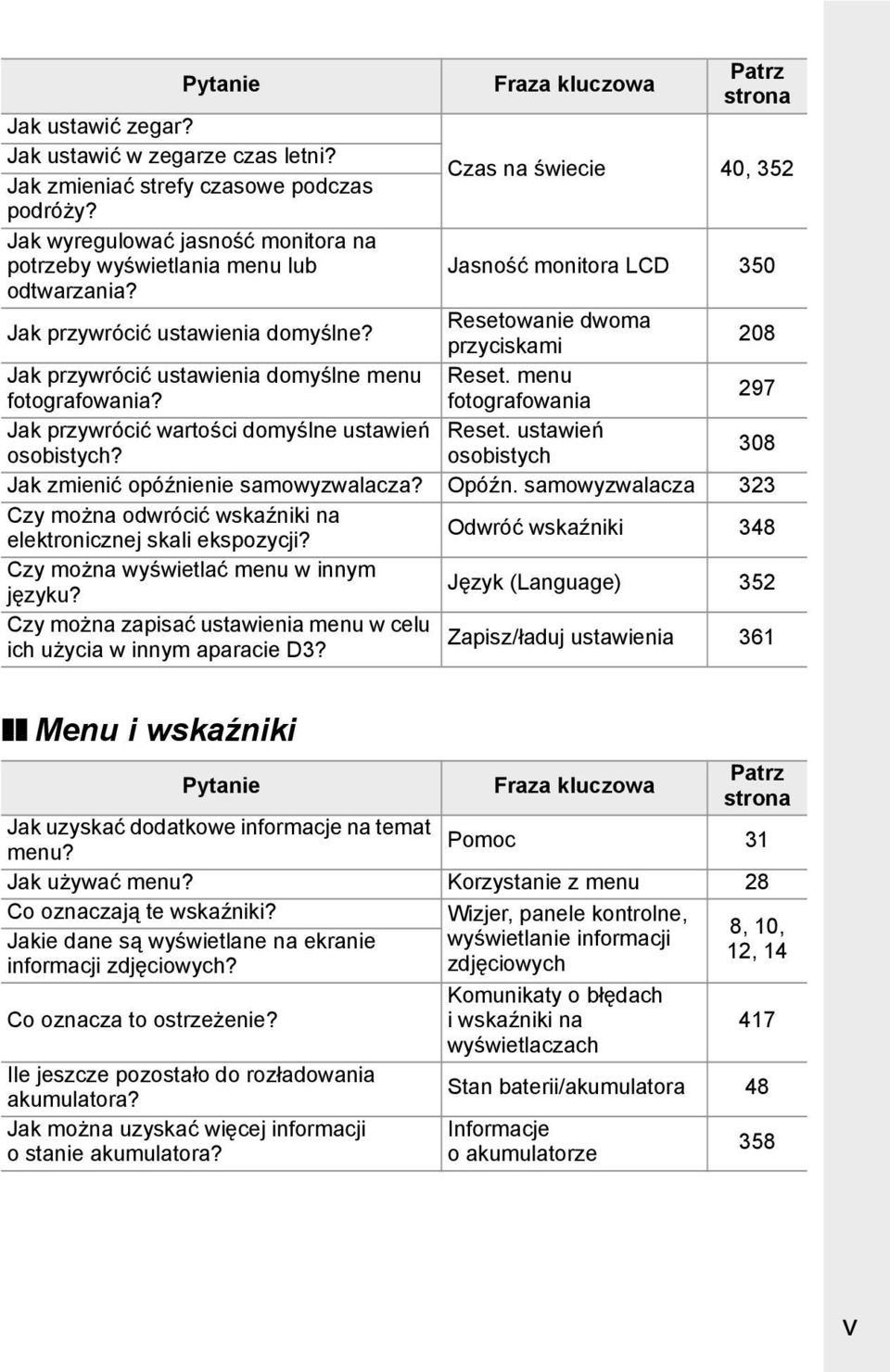 Resetowanie dwoma przyciskami 208 Jak przywrócić ustawienia domyślne menu Reset. menu fotografowania? fotografowania 297 Jak przywrócić wartości domyślne ustawień Reset. ustawień osobistych?